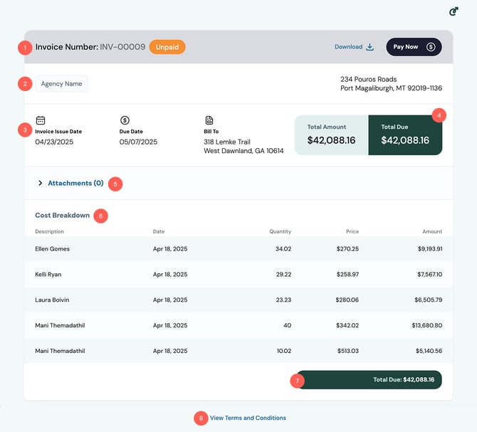 invoice map